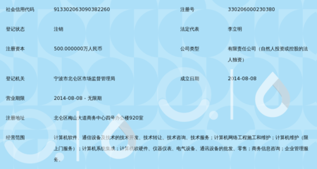 宁波博辕信息技术服务
